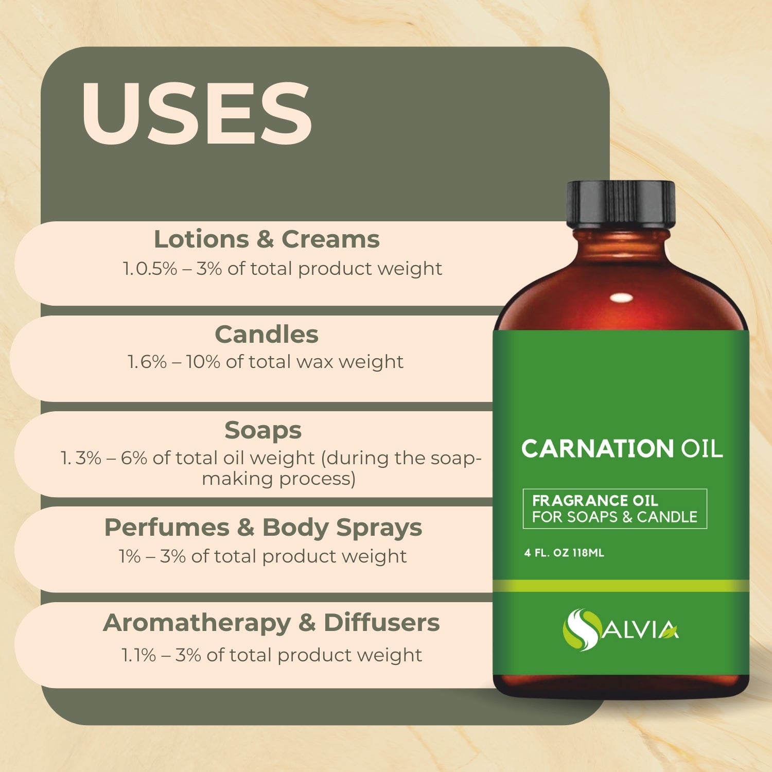 Salvia Fragrances Oils Carnation Fragrance Oil Salvia Fragrances Oils Carnation Fragrance Oil